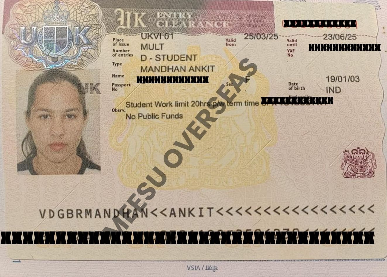 Ankit Mandhan Uk Study Visa